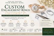Custom Engagement Rings: A Complete U.S. Buying Guide