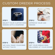 1.93tcw Round Lab Grown Diamond Brilliance Side Stone Engagement Ring | IGI Certified | Ethical & Custom